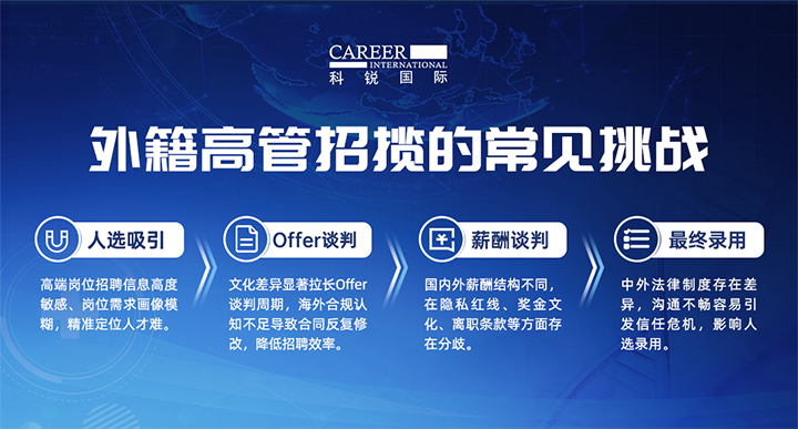 人力资源公司kdpay钱包国际给予各阶段中企出海的一体化人力资源解决方案，尤其擅长于跨国高管的猎取